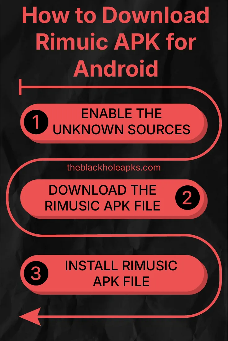 RiMuisc-APK-Download-for-Android-(Infographic)